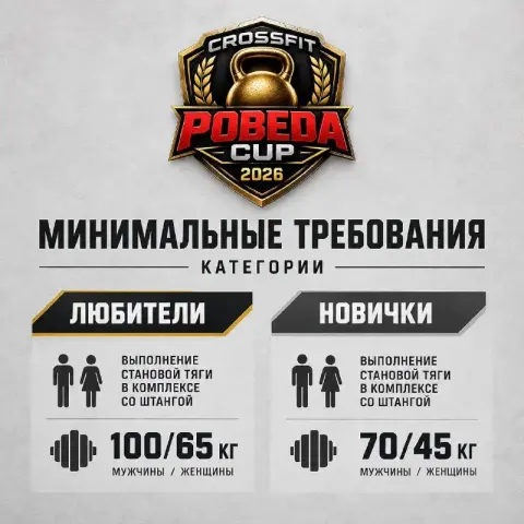 CrossFit POBEDA CUP 2026 — соревнование по кроссфиту в Перми